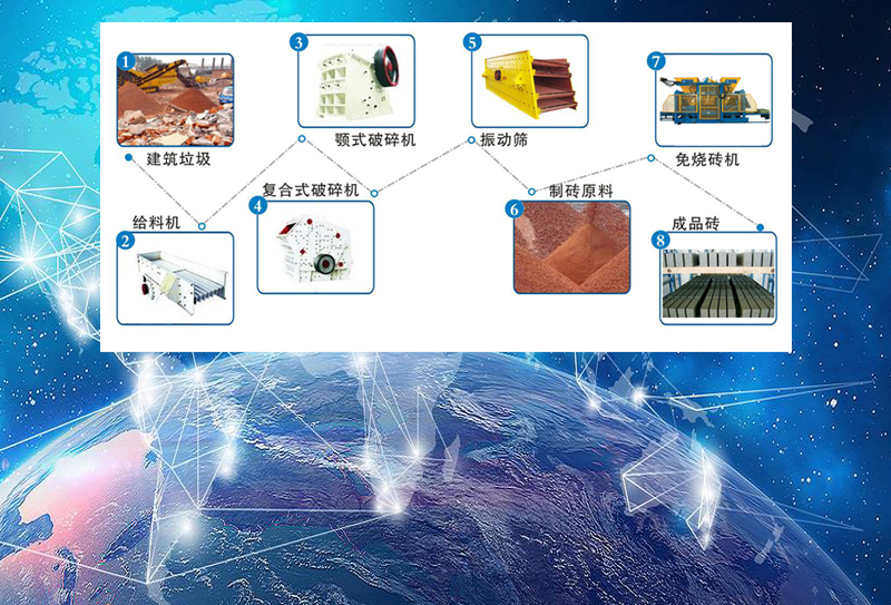 水泥制磚生產(chǎn)線的科技進(jìn)步能夠帶動(dòng)企業(yè)發(fā)展