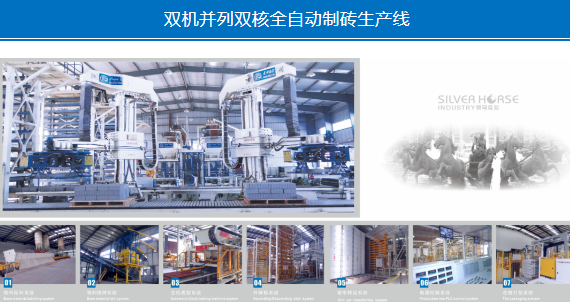 四部委聯(lián)合發(fā)布丨西安銀馬機(jī)械入選《國家工業(yè)資源綜合利用先進(jìn)適用工藝技術(shù)設(shè)備目錄（2023年版）》